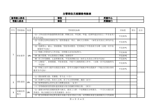 主管岗位月度绩效考核表