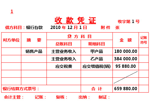 实验2  记账凭证填制 答案