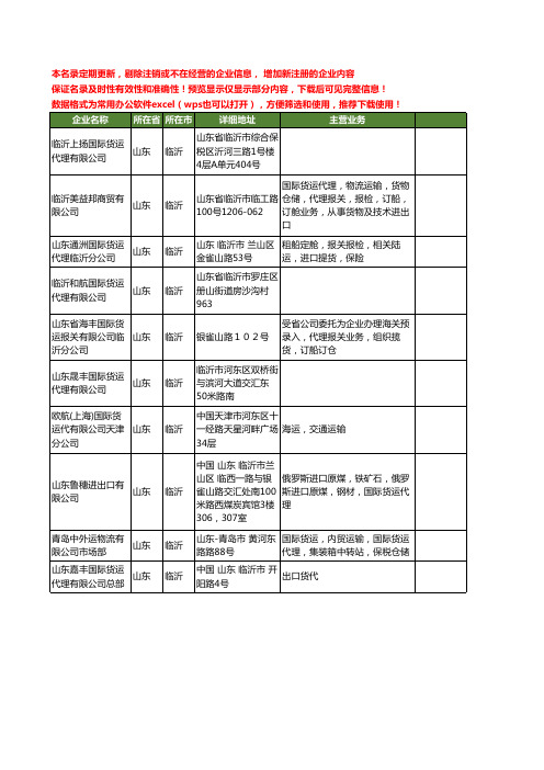新版山东省临沂国际货运工商企业公司商家名录名单联系方式大全99家