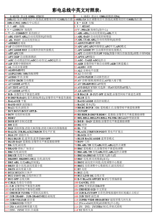 电视中英文对照表