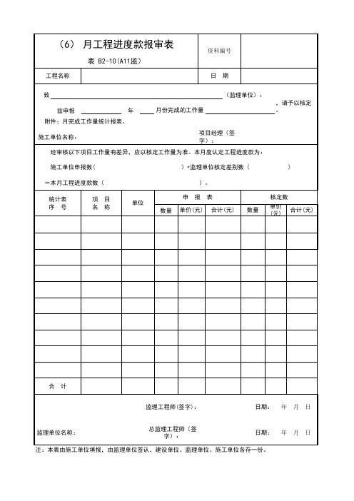 月工程进度款报审表样板