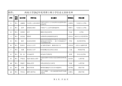 西南大学2012年优秀博士硕士学位论文