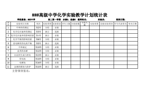 人教版 高中化学实验计划表