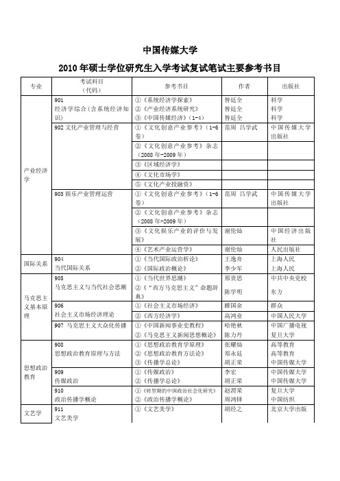 2010中国传媒大学复试科目