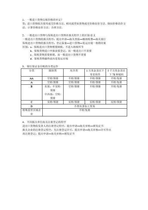 报关实务期末考试简单题