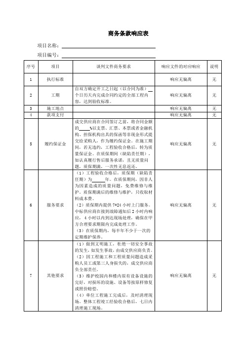 投标文件商务条款响应表