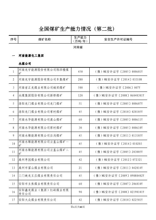 全国煤矿生产能力情况(第二批)