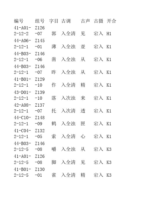 宾阳话语音初步整理