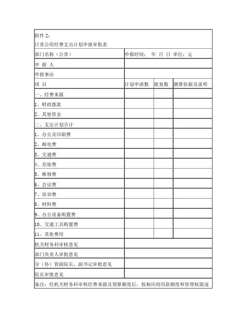 日常公用经费支出计划申报审批表