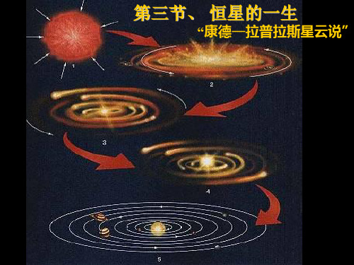 人教版高二地理选修 恒星的一生和宇宙的演化 ppt