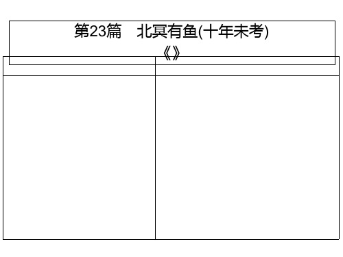 广东中考语文复习精品课件_文言文 23《北冥有鱼》(16张)