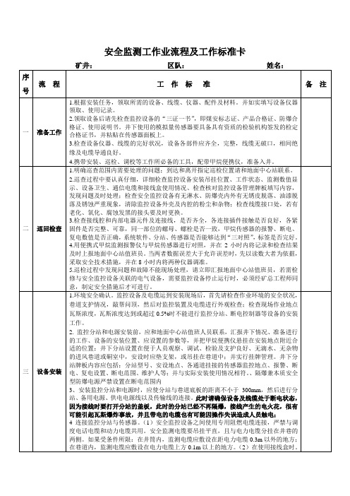 安全监测工作业流程及工作标准卡