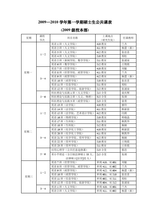 20092010学年第一学期硕士生公共课表