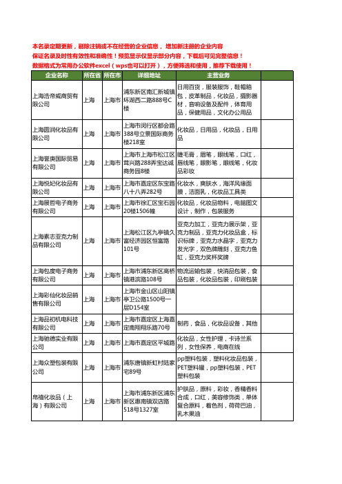 新版上海市化妆品工商企业公司商家名录名单联系方式大全399家