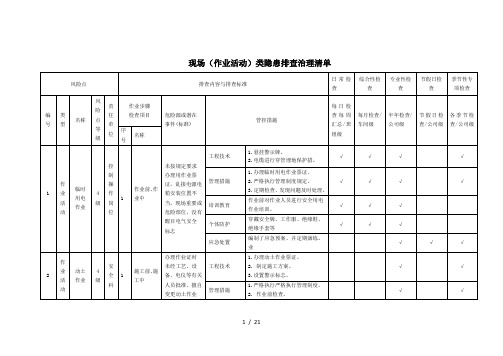 现场作业活动类隐患排查治理清单