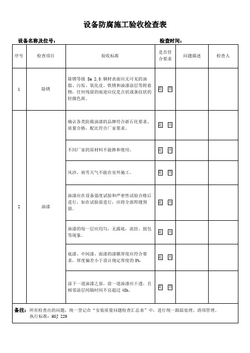 设备防腐施工验收检查表