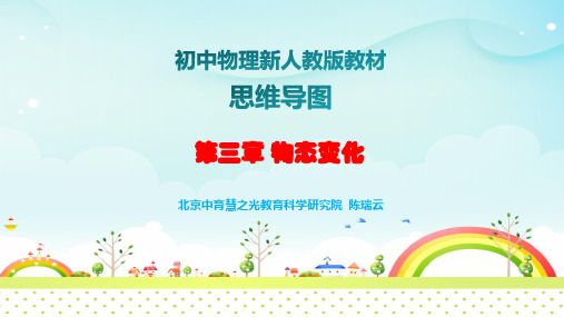 初中物理新人教版教材-思维导图2精品PPT课件