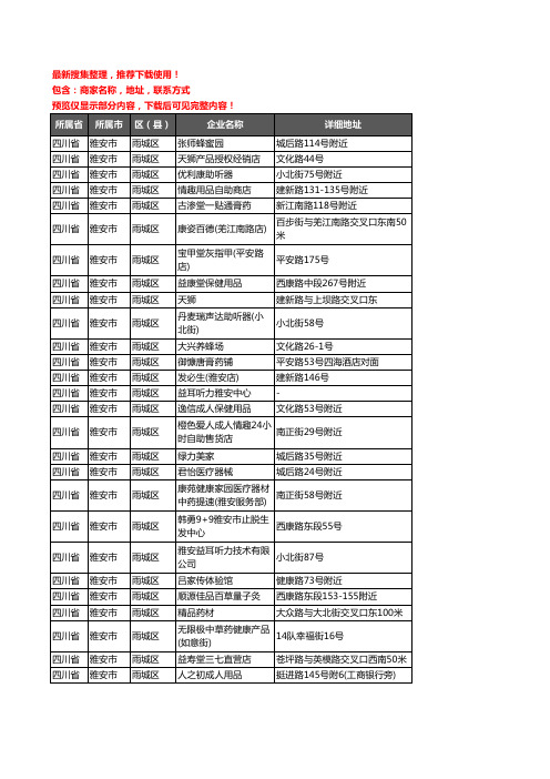 新版四川省雅安市雨城区保健品企业公司商家户名录单联系方式地址大全105家