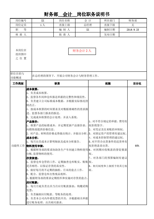 财务部_会计_岗位职务说明书