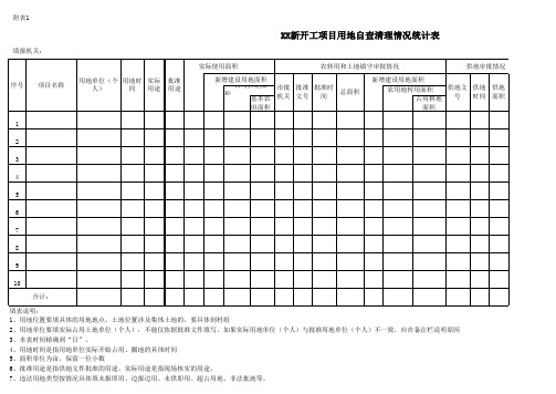 新开工项目用地自查清理情况统计表