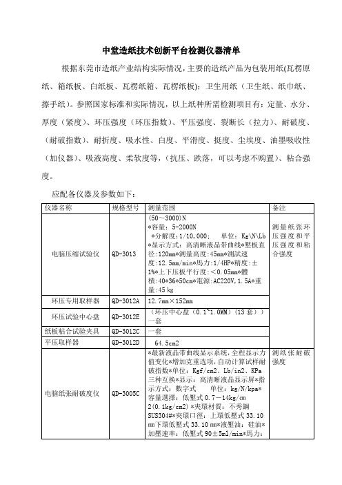 中堂造纸技术创新平台检测仪器清单