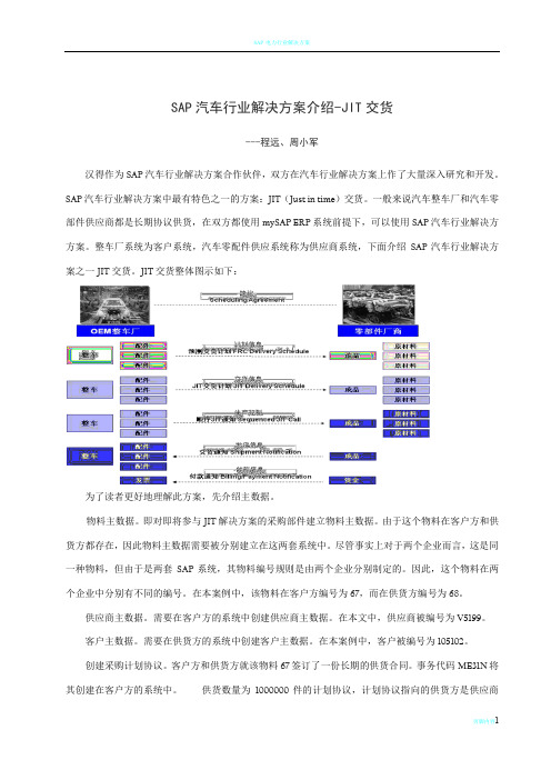 SAP汽车行业解决方案介绍-JIT交货