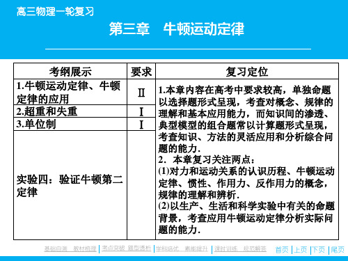 高考物理一轮复习：3-1《牛顿第一定律、牛顿第三定律》ppt课件