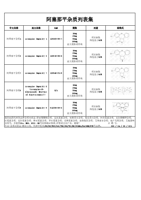 阿塞那平杂质汇总