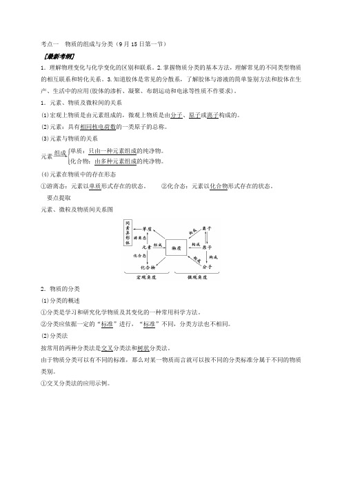 江苏省镇江丹阳市荆林学校2016届高三化学一轮复习学案考点一物质的组成与分类