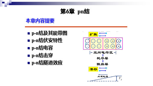 高二物理竞赛p-n结空间电荷区及能带图课件