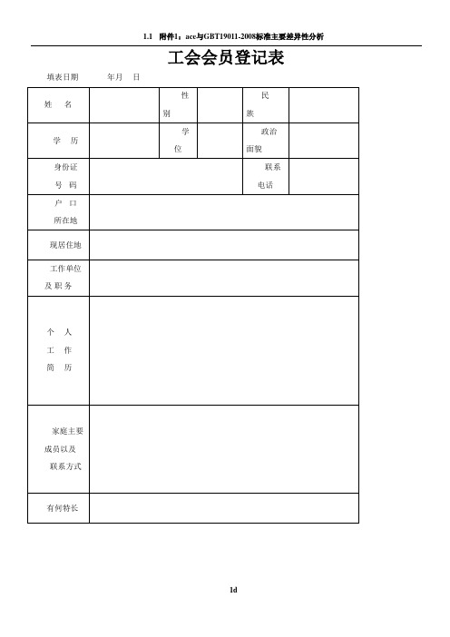 工会会员登记表空表