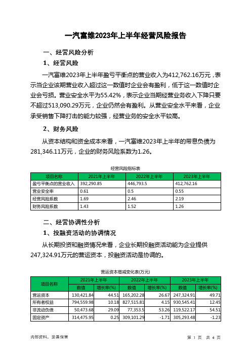 600742一汽富维2023年上半年经营风险报告