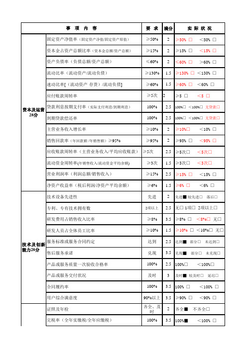 企业信用等级评价自评表