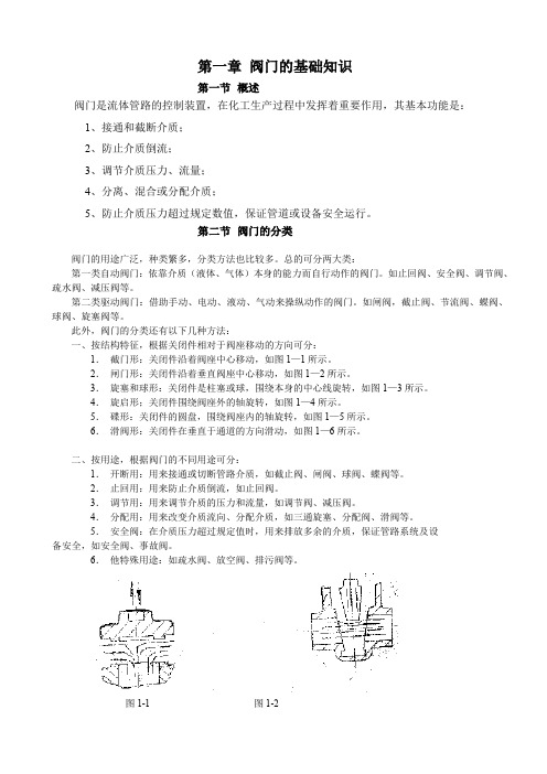 阀门知识完整