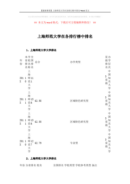 【最新推荐】上海师范大学在各排行榜中排名-word范文 (6页)