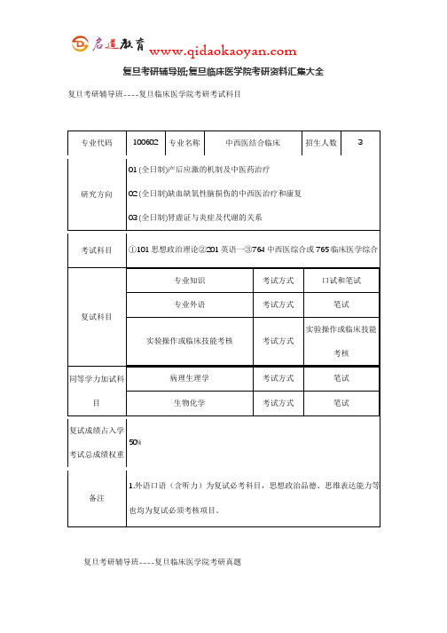 复旦考研辅导班;复旦临床医学院考研资料汇集大全