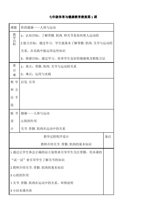 新课程标准初中七年级全套体育教案课程