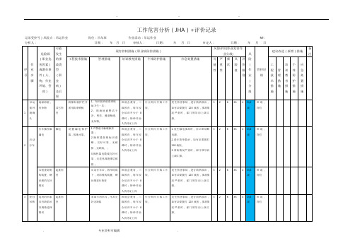 表3_吊运作业_工作危害分析(JHA)+评价记录 _ 副本 _ 副本 _ 副本 _ 副本