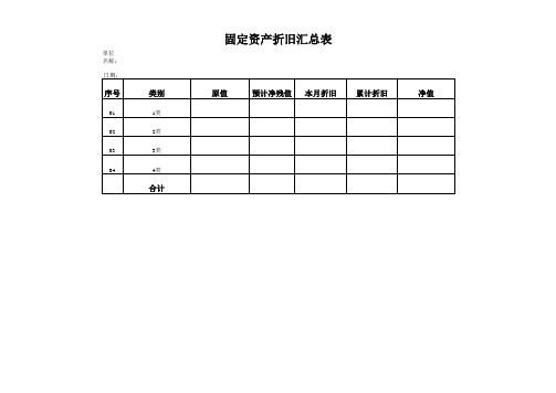 固定资产折旧表(实用表格模板)