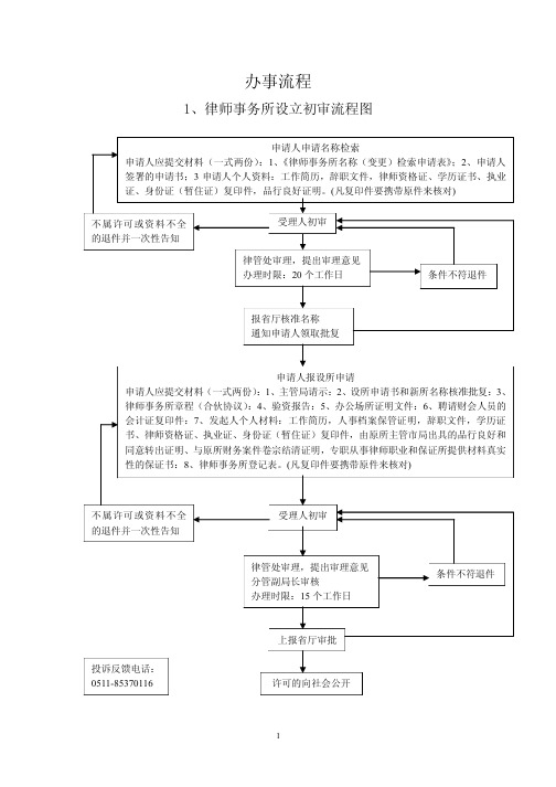 律师事务所设立初审流程图,律师事务所年检初审流程