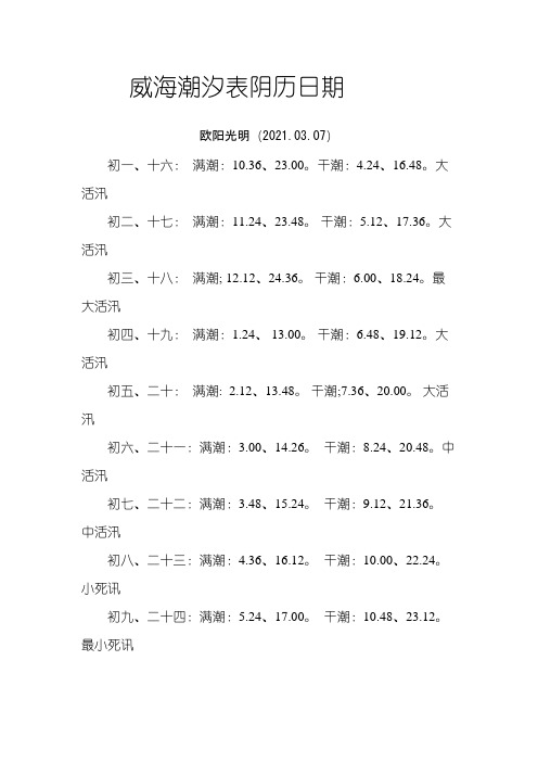 2021年威海潮汐表