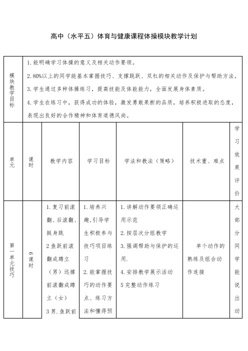 高中(水平五)体育与健康课程体操模块教学计划