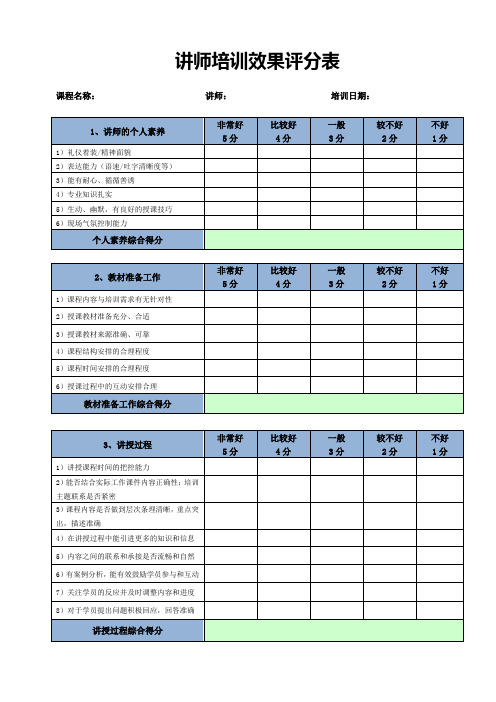 讲师培训效果评分表