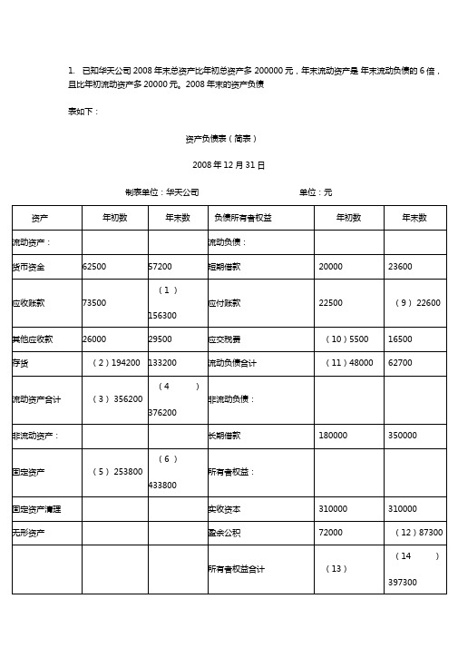 最新资产负债表大题及答案