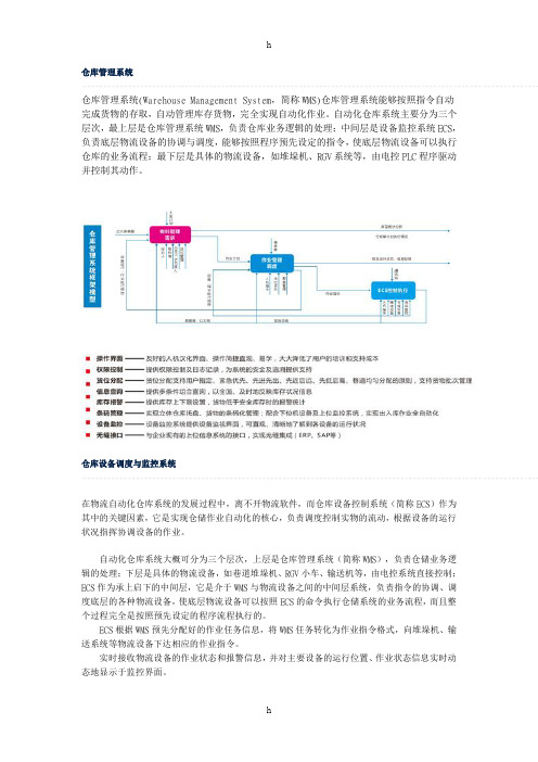 《仓库管理系统》word版