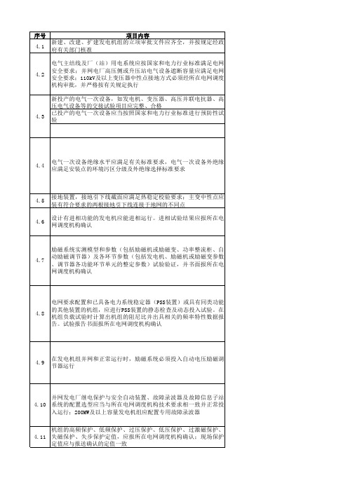 新疆火力发电机组并网安全条件及评价标准表