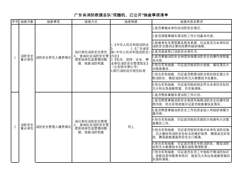 广东省消防救援总队“双随机、已公开”抽查事项清单