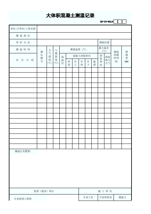 大体积混凝土测温记录