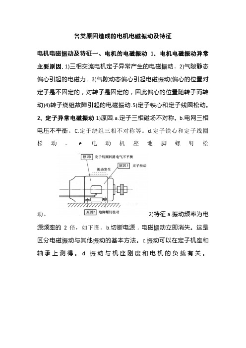 各类原因造成的电机电磁振动及特征