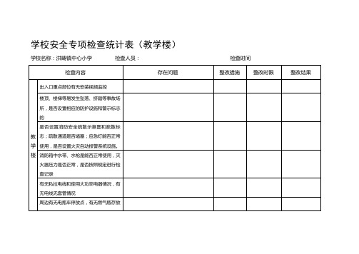 学校安全检查表